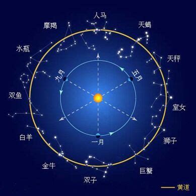 大凶日|黄道吉日（诸事皆宜的日子）